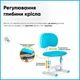 Комплект мебели Evo-kids (стол+стул+полка) (BD-22 BL) - изображение 4