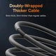 Кабель для швидкого заряджання ноутбука телефону Baseus CoolPlay Series Type-C to Type-C |2m, 5A, 100W, PD| Білий - зображення 9