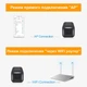 Мини камера wifi беспроводная с большим аккумулятором 6200 мАч ESCAM G18, FullHD 1080P, датчик движения (100729) - изображение 6