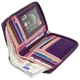Гаманець жіночий Visconti RB98 Aruba Berry Multi (RB98 BERRY MULTI) - зображення 5