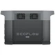 Зарядна станція EcoFlow DELTA 2 Max (EFDELTA2Max-EU) - зображення 6