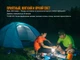 Кемпинговый фонарь Fenix CL26Rr (красный), аккумулятор 2600мАч, USB зарядка, 400люмен - изображение 5