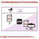 ПАК.Влажный корм Royal Canin STERILIZED JELLY (Желе) для взрослых стерилизованных кошек 12шт по 85 г - изображение 6