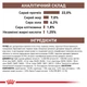 Корм для дорослих собак ROYAL CANIN GASTRO INTESTINAL LOW FAT DOG 1,5 кг (39320151) - изображение 7
