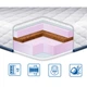 Топпер Eurosleep cocos-mix/Кокос микс 200х200 см., Жаккард - изображение 1