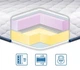 Топпер Eurosleep cocos-mix/Кокос микс 180х200 см., Жаккард - изображение 1