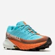 Женские кроссовки замшевые для бега с Gore-Tex Merrell Agility Peak 5 Gtx J068108 37 (6.5US) 23.5 см Atoll/Cloud (195019502161) - изображение 2