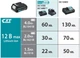 Аккумулятор для продукции Makita CXT BL1021B, 12 В, 2 А⋅год (632F59-1) - изображение 9