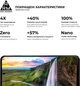 Защитное стекло ArmorStandart Pro для Motorola Moto G54/G54 Power Black (ARM71082) - изображение 2