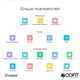 Дитячий Смарт Годинник Modfit Zoopex All Black |1.69", Call, GPS, GSM, SIM, 8 ГБ, 240x240, 3MP, 850mAh, IP67 |Чорний - зображення 12