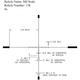 Прибор U.S. Optics SR-4C 1-4x22 F1 марка MIL-Scale с подсветкой. МРАД - изображение 5