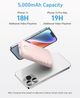 Магнітна батарея Anker 321 Magnetic Magsafe Powerbank, 5000mAh iPhone 17/17 Pro/17 Pro Max, iPhone 16/15/14/13/12 Series Pink (A1310) - зображення 5