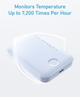 Магнитная батарея Anker 321 Magnetic Magsafe Powerbank 5000mAh iPhone 17/17 Pro/17 Pro Max, iPhone 16/15/14/13/12 Series Purple (A1310) - изображение 4