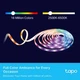 Розумна багатокольорова світлодіодна Wi-Fi стрічка TP-LINK Tapo L930-10 - зображення 4