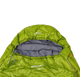 Спальний мішок Pinguin Micra (6/1°C), 185 см - Left Zip, Green (PNG 230147) 2020 - зображення 8