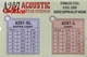 Струни для акустичної гітари Alice A207L 12-53 Light - зображення 2