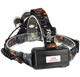 Налобный фонарь Police Bailong RJ 3000-T6 - мощный налобный фонарик на 3 диода - изображение 3