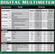 Цифровой мультиметр тестер Digital MAS 830L с прозвонкой мультиметр с кроной - изображение 5