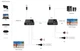 Подовжувач 4K HDMI по витій парі до 70 метрів Lenkeng LKV676E - зображення 4