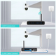 Камера видеонаблюдения двухобъективная уличная поворотная CyberGuard SC-01 WIFI IP 360/90 V380PRO 2+2.0mp датчик движения - изображение 5