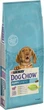 Корм Purina Dog Chow Puppy Lamb 14 кг для щенков с ягненком - изображение 1
