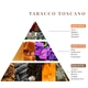 Аромадифузор Logevy Firenze 1'000 ML Tabacco Toscano (Тосканський Тютюн) (LOG0249) - зображення 4