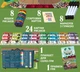 Настільна гра Games7Days Верхогони (Long Shot: The Dice Game) - изображение 2