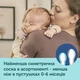 Набор пустышек силиконовых симметричных Mini 2 шт. Серых Canpol babies 0-2 мес (5901691851160) - изображение 6