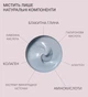Омолоджуюча маска для обличчя з блакитною глиною та колагеном Reclaire - зображення 2