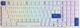 Клавіатура Akko 3098N RGB TTC Honey Switch Blue/White (6925758618335) - зображення 1