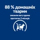 Сухой лечебный корм Hill's Prescription Diet Feline Metabolic Weight Management для кошек для снижения веса 3 кг (арт 605940) - изображение 5
