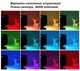 Студійне джерело світла full color Rit Lumio 30Sl LED 8W RGB - изображение 5