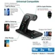 Беспроводная зарядная док-станция 15W 3 в 1 для iPhone, Apple Watch, AirPods Pro, Samsung и устройств с функцией беспроводной зарядки Qi - изображение 7