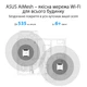 Маршрутизатор ASUS ASUS ROG Rapture GT6 1PK AX10000 3xGE LAN 1x2.5GE WAN 1xUSB 3.2 g1 WPA3 OFDMA MESH (90IG07F0-MU9A30) - изображение 8