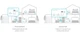 Маршрутизатор TP-Link DECO S7 3PK AC1900 3xGE LAN/WAN MU-MIMO MESH (DECO-S7-3-PACK) - изображение 6