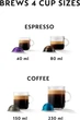 Капсульна кавоварка Nespresso Vertuo Pop ENV90.B + 12 капсул - зображення 5
