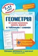 Геометрія в таблицях та схемах 7-11 класи Найкращий довідник - зображення 1