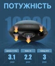 Павербанк грелка для рук на 10000 mAh Ocoopa Powerbank Heater H01 серый - изображение 5