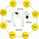 Наушники AURA 3 White (TWSA3W) - изображение 6