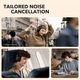 Наушники беспроводные Anker SoundСore Life Q30 Black (A3028311) - изображение 3