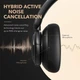 Наушники беспроводные Anker SoundСore Life Q30 Black (A3028311) - изображение 2