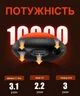 Павербанк грілка для рук на 10000 mAh Ocoopa Powerbank Heater H01 помаранчевий - зображення 3