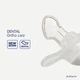 Пустышка Difrax Dental Newborn, 0+ міс (796 Blossom) - изображение 4