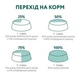 Сухой корм Optimeal для кошек со вкусом курицы 300 г - изображение 4