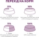 Сухой беззерновой полнорационный корм для взрослых собак миниатюрных и малых пород Optimeal со вкусом ягненка 4 кг (4820083906695)(B1761001) - изображение 8