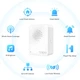 Центральный контроллер умного дома TP-Link Tapo H100 - изображение 3