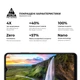 Защитное стекло для смартфона OPPO A18 4G/A38 4G ArmorStandart Pro Black (ARM71040) - изображение 5