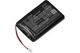 Аккумулятор Cameron Sino LIP1522-2J (1800 mAh) для Sony PS4 DualShock 4 Wireless Controller CUH-ZCT2H CUH-ZCT2J (CS-SP153SL) - изображение 1