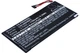 Акумуляторна батарея Cameron Sino CS-PRD950SL/LIS1460HEPC для Sony PRS-950 (1700 mAh) - зображення 7