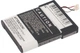 Аккумулятор Cameron Sino SP70C (900 mAh) для Sony PSP-E1000 PSP-E1002 PSP-E1004 PSP-E1008 (CS-SP007SL) - изображение 4